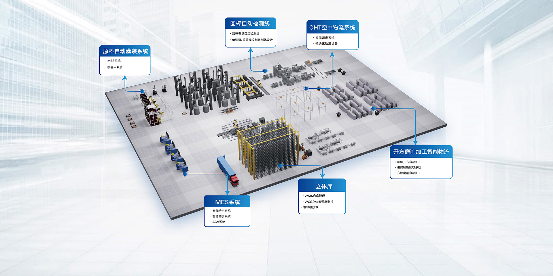 杭州中為光電技術(shù)有限公司-首頁(yè)